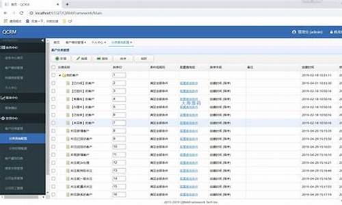 crm net 源码